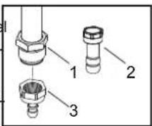 CANDY CGM 6522 SHW - MODIFICATION POUR TYPE DE GAZ DIFFERENT - 1