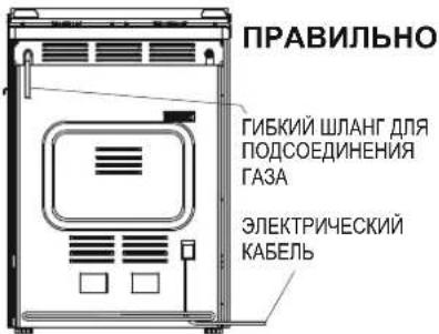 ПРАВИЛЬНО ГИБКИЙ ШЛАНГ ДЛЯ ПОДСОЕДИНЕНИЯ ГАЗА ЭЛЕКТРИЧЕСКИЙ КАБЕЛЬ