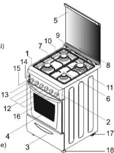 CANDY CGM 6522 SHW - WYGLĄD ZEWNĘTRZNY URZĄDZENIA I JEGO ELEMENTY SKŁADOWE - 1