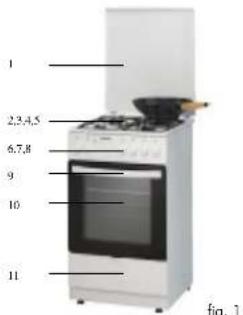 1 2,2,4,5 6,7,8 9 10 11 fig. 1