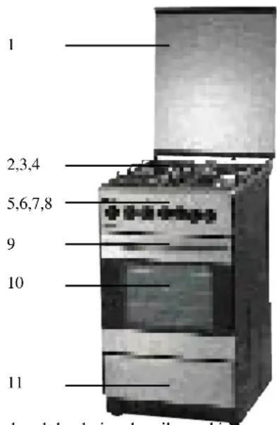 1 2,3,4 5,6,7,8 9 10 11