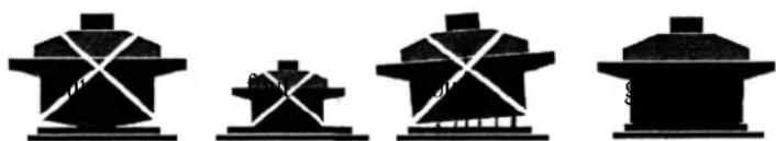 INVENTUM FG52 - Branders - 1