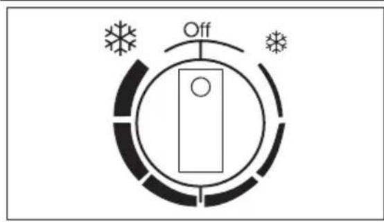 Off