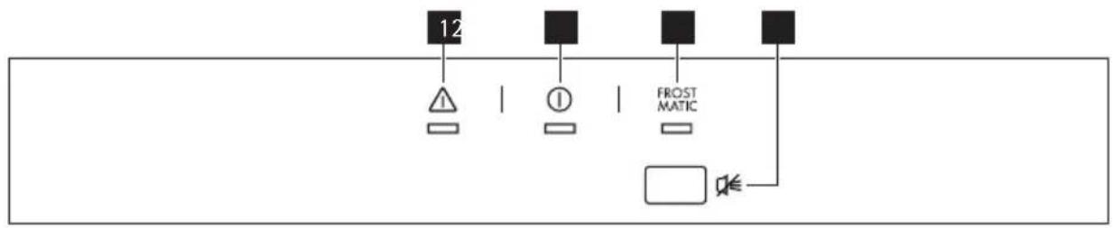 AEG A61900HLW0 - Π'ΙΝΑΚΑΣ ΧΕΙΡΙΣΤΗΡ'ΙΩΝ - 1