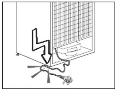 BEKO FS 127930 - Algemene veiligheid - 1