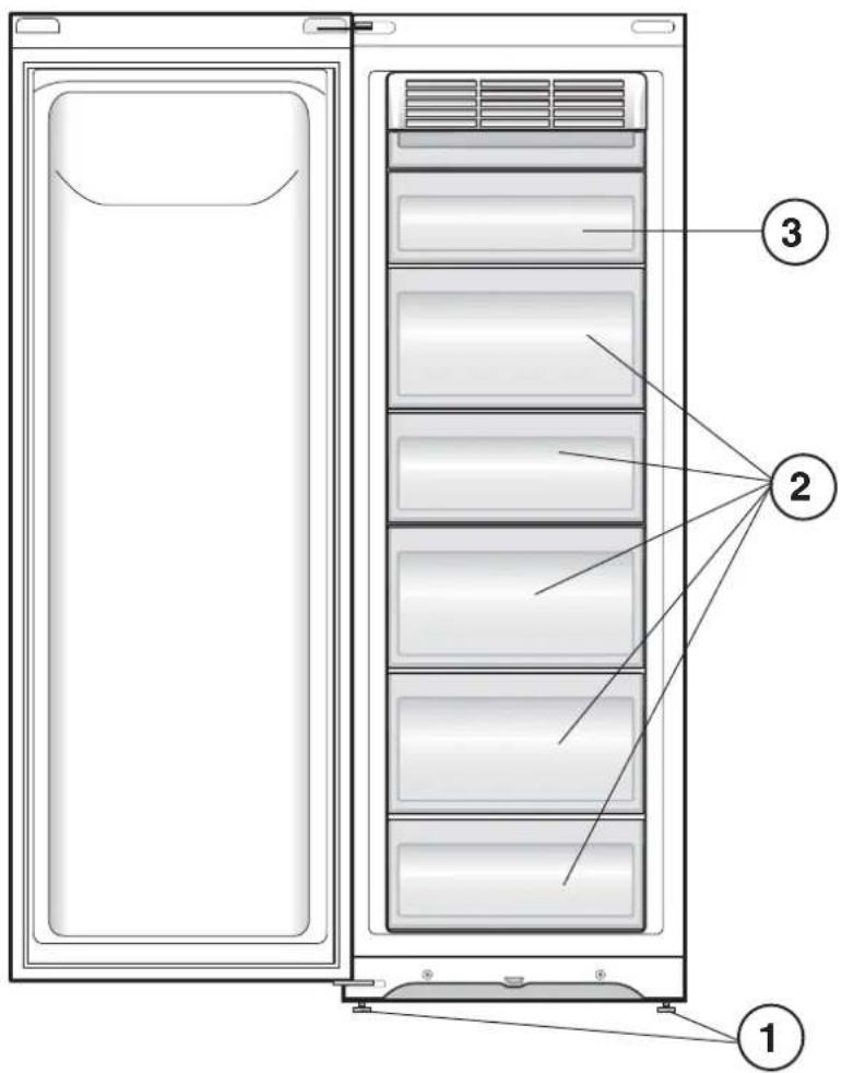 Diagram of a refrigerator interior with numbered labels pointing to different storage compartments