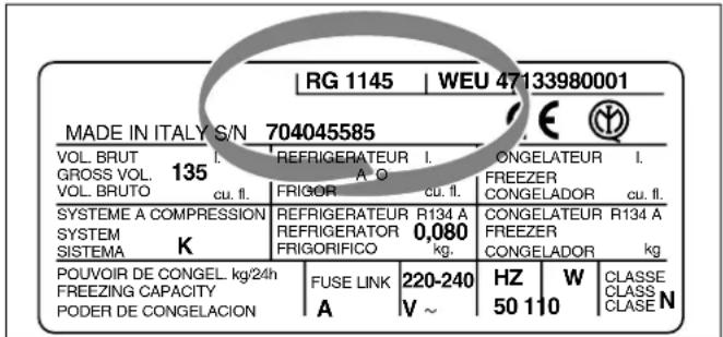 RG 1145 | WEU 47133980001 HECHO EN ITALIA S/N 704045585 VOL. BRUTO VOL. BRUTO 135 L. VOL. BRUTO pies cúbicos REFRIGERADOR A O FRIGOR pies cúbicos CONGELADOR CONGELADOR CONGELADOR L. pies cúbicos SISTEMA DE COMPRESIÓN SISTEMA K REFRIGERADOR R134 A REFRIGERADOR 0,080 kg. FRIGORÍFICO kg. CONGELADOR CON…