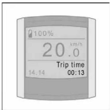 Batavus ION Technologie - Turtid ('Trip time') - 1