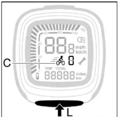 888 mph km/h C 0 20 40 60 80 100 TRIP TOTAL 0 miles km L