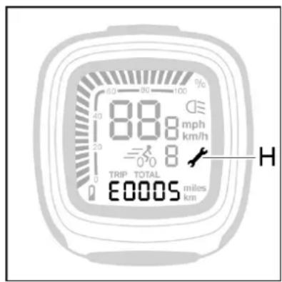 88.8 mph km/h 0.005 miles TRIP TOTAL €0005 km