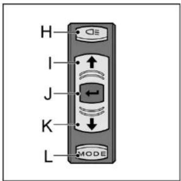 Batavus ION Technologie - Betjeningsenhed - 1