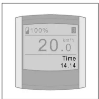 100% 20.0 km/h Time 14.14