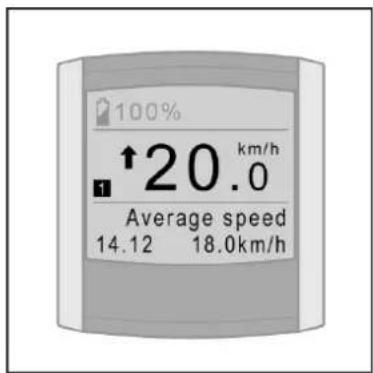 Batavus ION Technologie - Indikator Gen. hastighed - 1