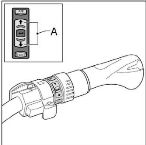 Batavus ION Technologie - Parkeringshjælp (fremad og bagud) - 1
