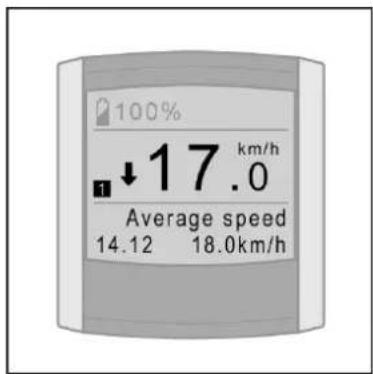 Batavus ION Technologie - Indikator Gen. hastighed - 2