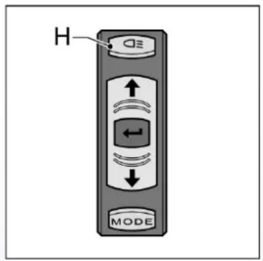 H MODE