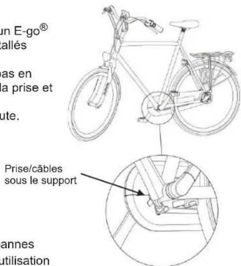 an E-go® allés as en a prise et ute. Prise/câbles sous le support annes utilisation