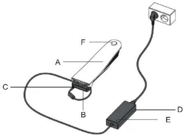 Batavus Mambo E-go - Batteriepaket und Lader - 1