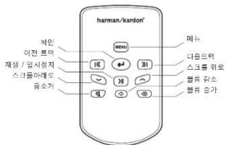 HARMAN KARDON Go + Play Micro - 원격 제어 기능 - 1