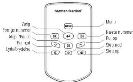 harman/kardon* Vælg Forige nummer Afspll/Pause Rul ned Lydafbrydelse menu Naste nummer Rul op Skru ned Skru op