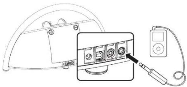 HARMAN KARDON Go + Play Micro - Listening to Music from an Auxiliary Device - 1
