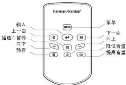 HARMAN KARDON Go + Play Micro - 遥控功能 - 1