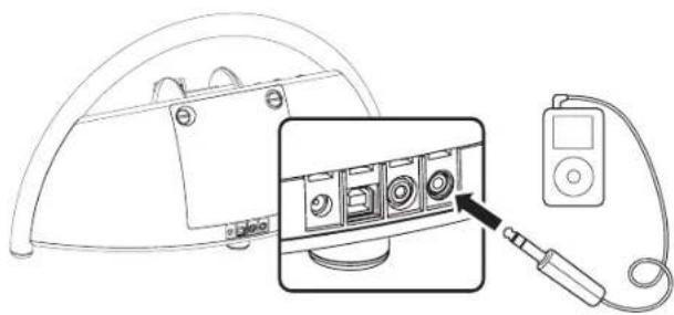 HARMAN KARDON Go + Play Micro - Musikafspilning fra ekstraudstyr - 1