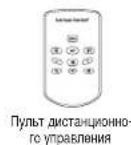 HARMAN KARDON Go + Play Micro - 遥控功能 - 3