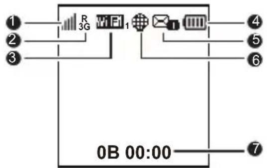 HUAWEI E5776 - Écran - 1