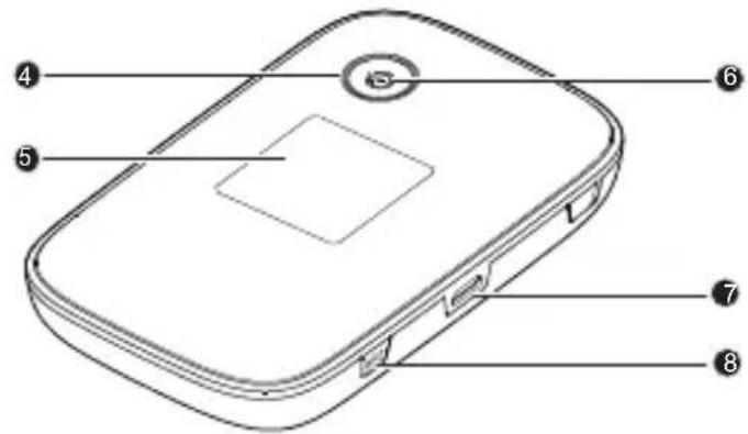 Diagram of a mobile phone casing with numbered labels pointing to key components.