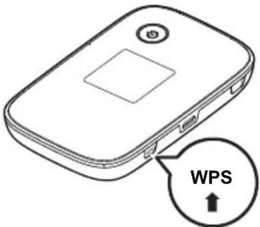 WPS