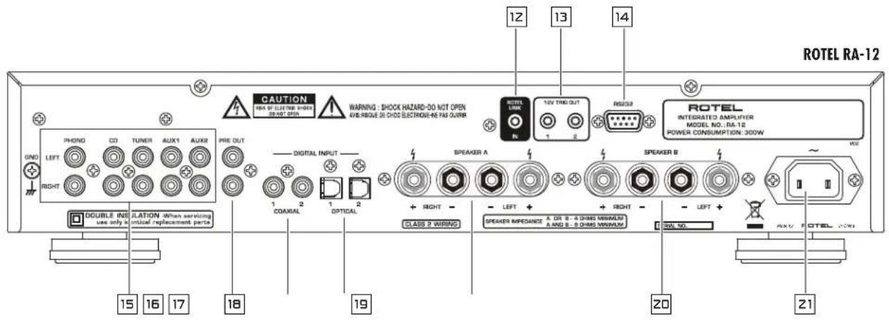 ROTEL RA-12 CAUTION VRS OF ELECTRIC SHOCK 20/07/2019 WARNING : SHOCK HAZARD-DO NOT OPEN AVIER/ROVE DE CHOC ELECTRIOSE-ME FAS QUARR ROTEL LINK 12 13 14 INTIGRATED AMPLIFIER MODEL NO.: RA-12 POWER CONSUMPTION: 300W DIGITAL INPUT SPEAKER A COAXIAL OPTICAL CLASS 2 WIRING SPEAKER B A OR S - 4 OHNS MINIMUM A AND S - 8 OHNS MINIMUM Class No. ROTEL WHY ROTEL NOWS DOUBLE INS USE only 15 ILLATION When servicing optical replacement parts 16 17 18 19 20 21