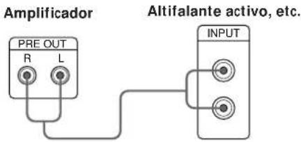 Amplificador PRE OUT R L Altifalante activo, etc. INPUT