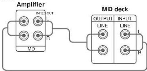 Amplifier INFOUT L R MD MD deck OUTPUT INPUT LINE LINE L R