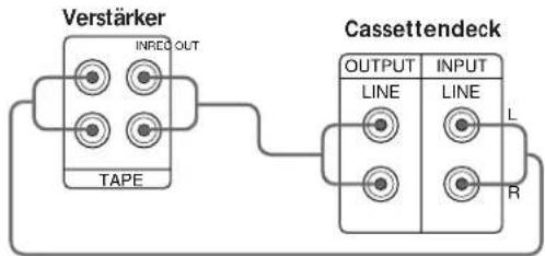 Verstärker INREQ OUT TAPE Cassettendeck OUTPUT LINE R INPUT LINE L