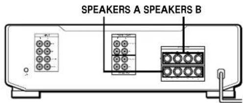 SPEAKERS A SPEAKERS B