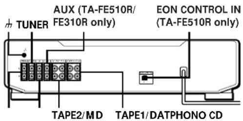 TUNER AUX (TA-FE510R/ FE310R only) EON CONTROL IN (TA-FE510R only) TAPE2/MD TAPE1/DATPHONO CD