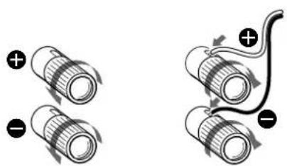 Diagram showing two cylindrical objects with positive and negative charges, connected by a curved line (no text or symbols)