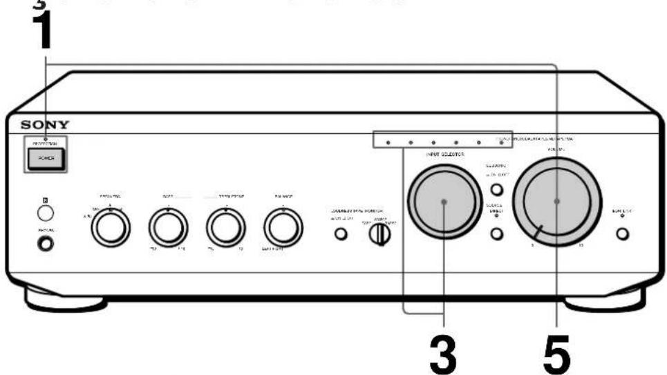 SONY 1 2 3 5