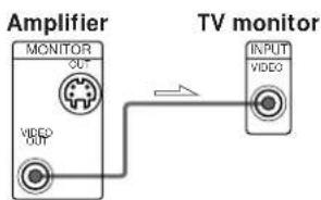 SONY TA-VE610 - TV monitor - 1