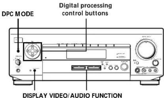 DPC MODE Digital processing control buttons DISPLAY VIDEO/AUDIO FUNCTION