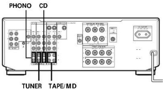PHONO CD TUNER TAPE/MD