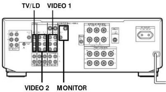 TV/LD VIDEO 1 VIDEO 2 MONITOR