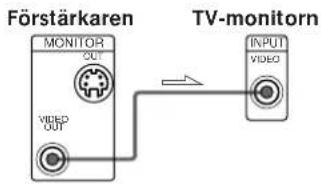 SONY TA-VE610 - TV-monitor - 1