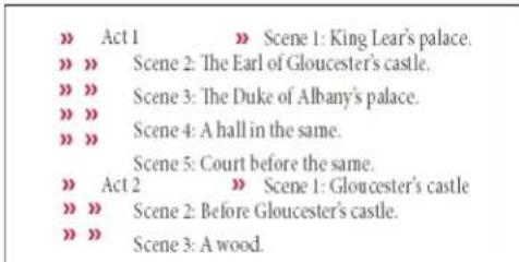 » Act 1 » Scene 1: King Lear's palace. » » Scene 2: The Earl of Gloucester's castle. » » Scene 3: The Duke of Albany's palace. » » Scene 4: A hall in the same. » » Scene 5: Court before the same. » Act 2 » Scene 1: Gloucester's castle » » Scene 2: Before Gloucester's castle. » » Scene 3: A wood.