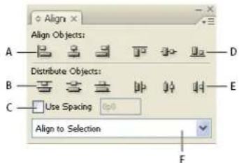 Align Align Objects: D B E C Use Spacing Align to Selection F