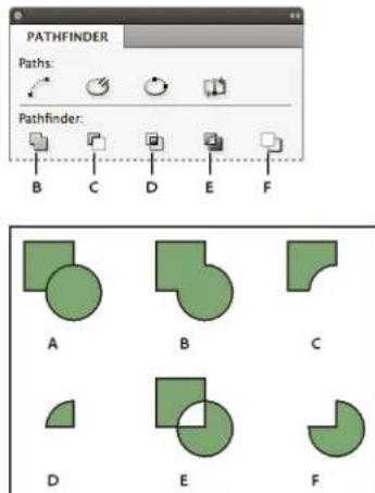 PATHFINDER Paths: Pathfinder: B C D E F A B C D E F