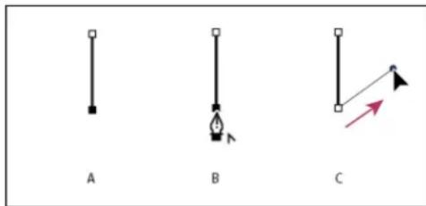 Three vertical line diagrams labeled A, B, and C with directional arrows, no text or symbols present.