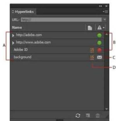Hyperlinks URL: http:// Name http://adobe.com http://www.adobe.com Adobe ID background 15 15 B C D