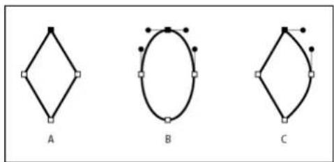 Three abstract geometric line drawings labeled A, B, and C, each with square nodes and dots (no text or symbols beyond labels)